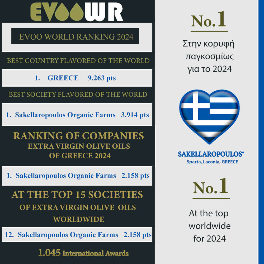 best flavored olive oils gourmet worldwide 2024 Greece evoowr Sakellaropoulos Sparta