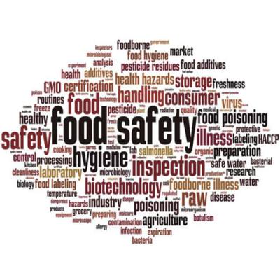 Πρότυπα και πιστοποιήσεις υγιεινής και ασφάλειας τροφίμων